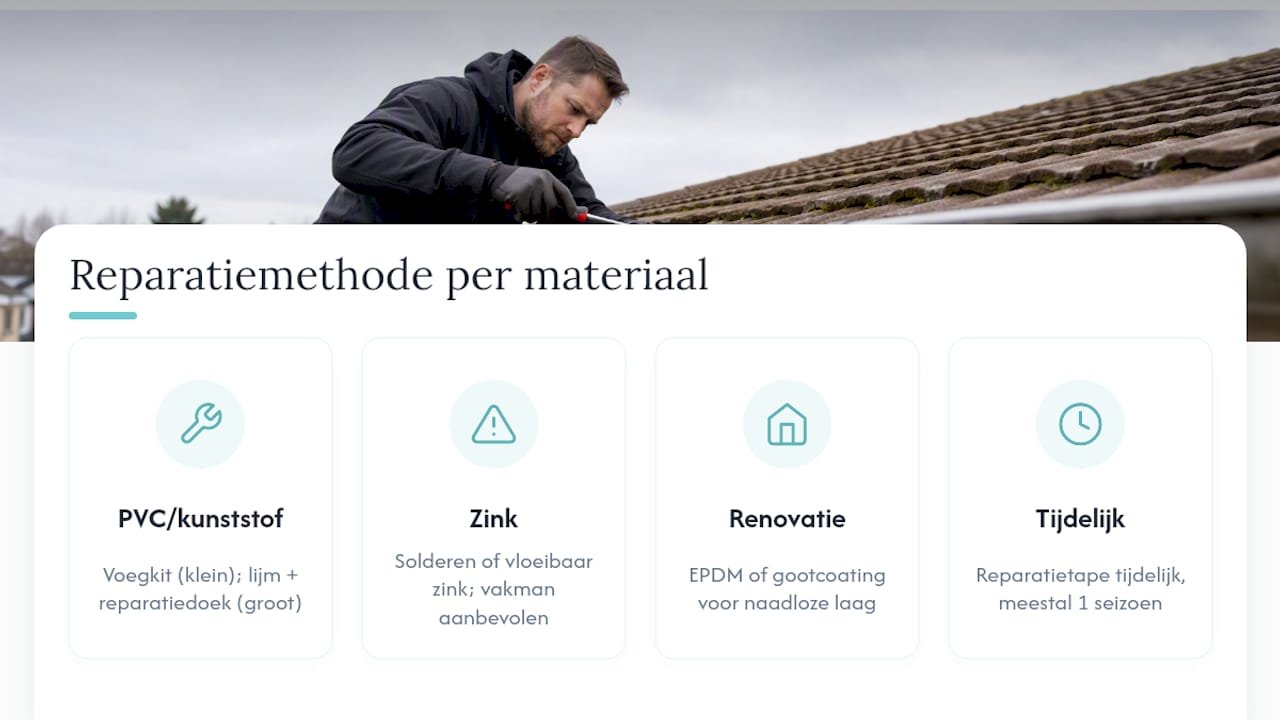 Reparatiemethoden voor PVC, zink en coatings