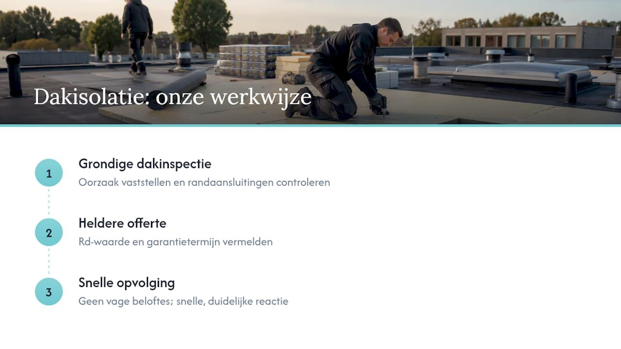 Van inspectie tot garantie: de stappen