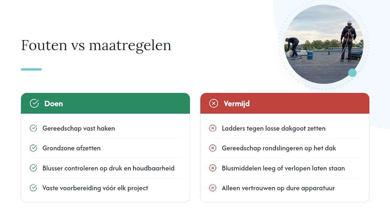 Praktijkperspectief: veelgemaakte fouten volgens Wellhuis — overview diagram