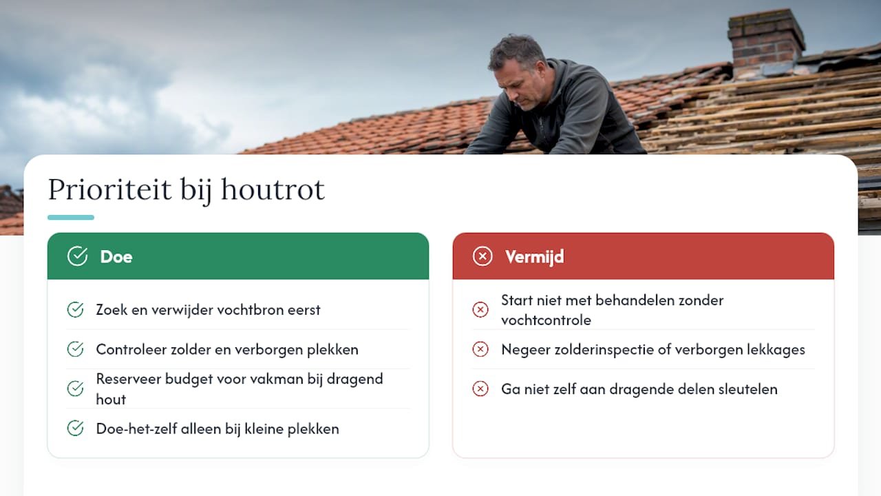 Wat wij als dakdekker anders zien dan de meeste adviesartikelen — overview diagram