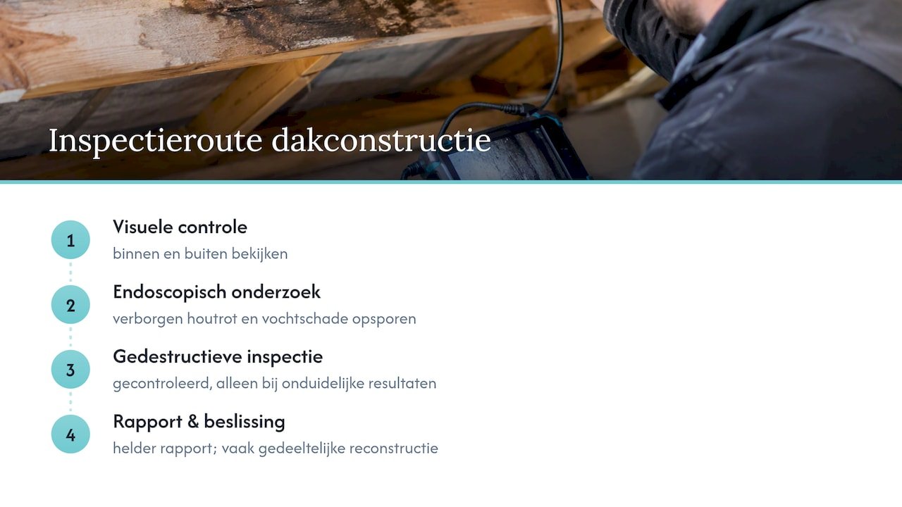 Stappenplan voor het inspecteren van een dakconstructie