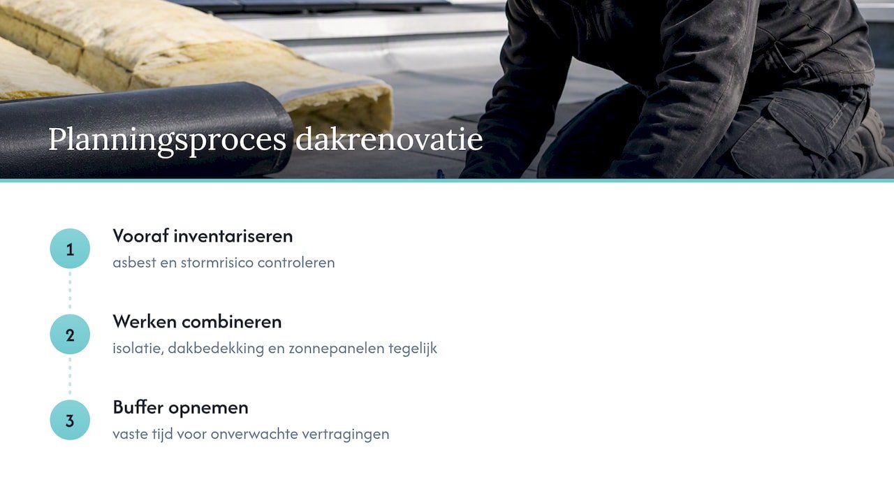 Planning met een inventarisatie en extra tijdsreserve