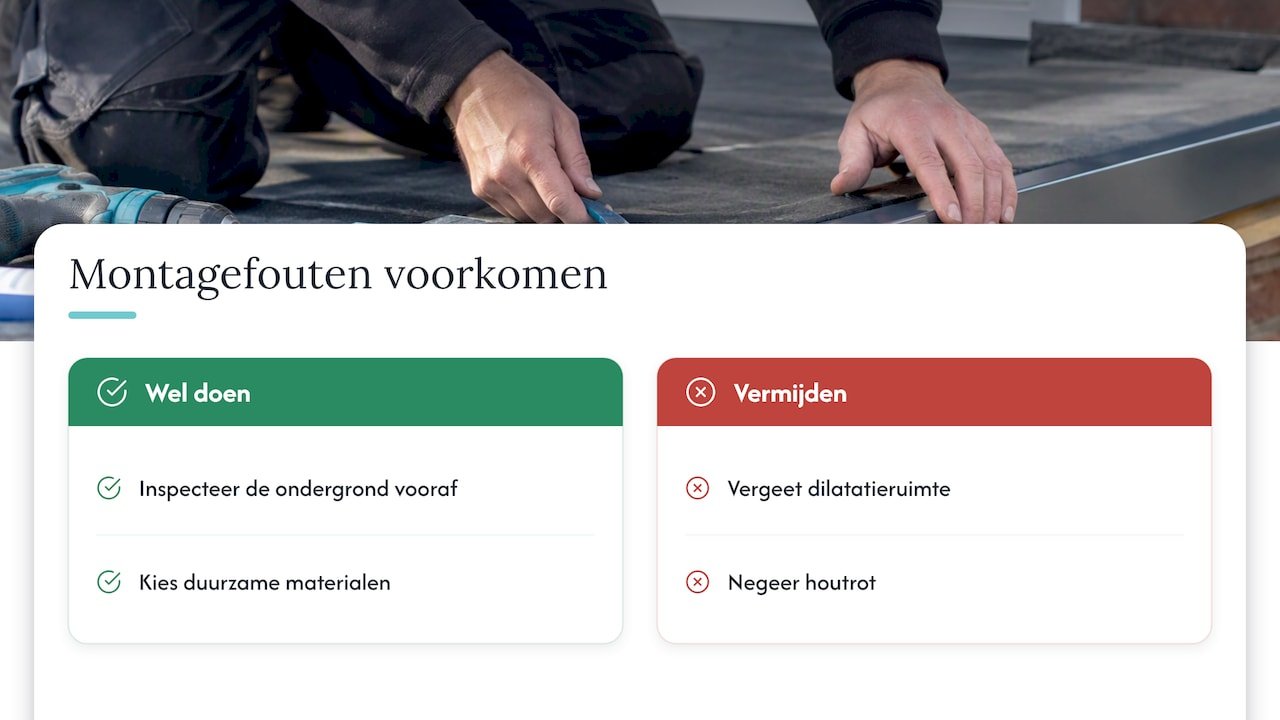 Persoonlijk praktijkzicht van Wellhuis Dakwerken — overview diagram