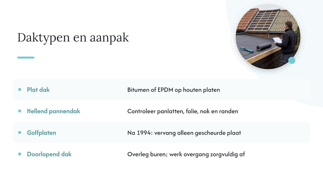 Wat voor dak heeft uw schuur? — overview diagram